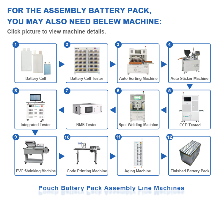 solusi turnkey mesin produksi baterai