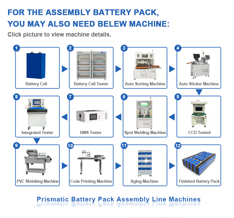 mesin produksi sel baterai prismatik