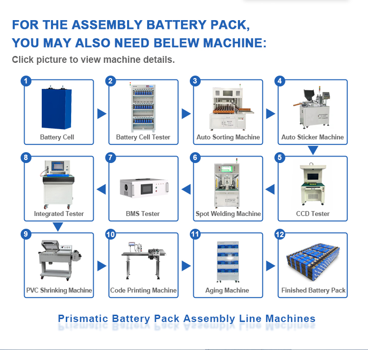 mesin produksi baterai prismatik