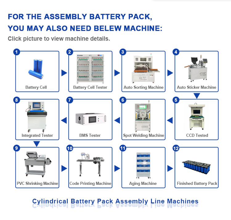 mesin produksi baterai silinder - 1