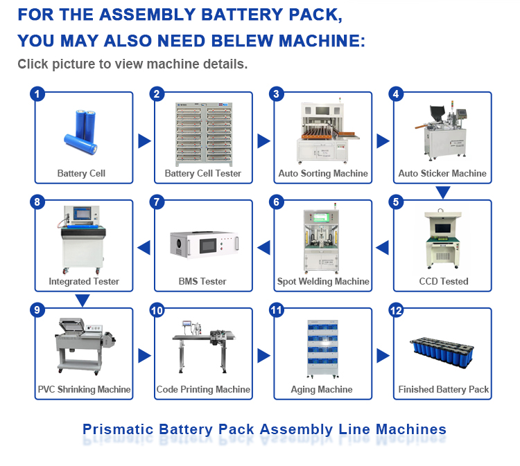 mesin produksi baterai silinder